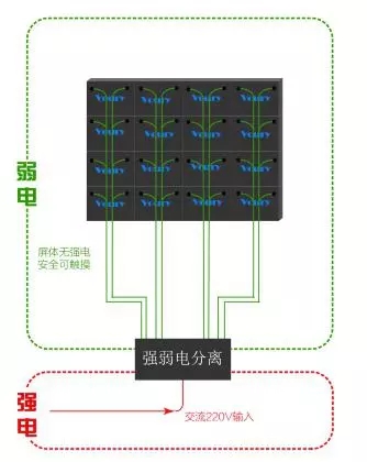 Voury卓華COB封裝LED顯示<a href=http://www.www.jlhryc.cn target=_blank class=infotextkey>大屏幕</a>助力信息化礦井建設(shè) 3.webp (1).jpg