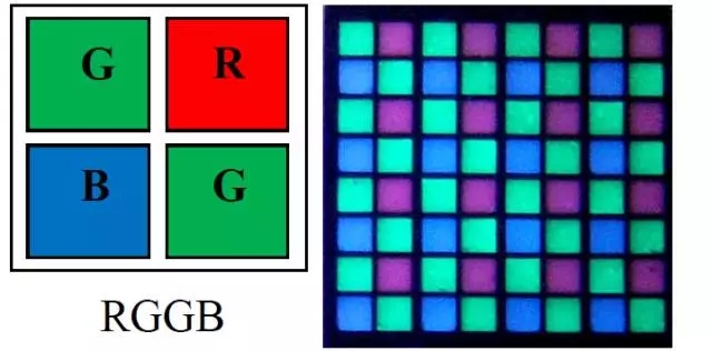 Micro LED全彩化與波長一致性問題，他們是如何解決的 6.webp.jpg