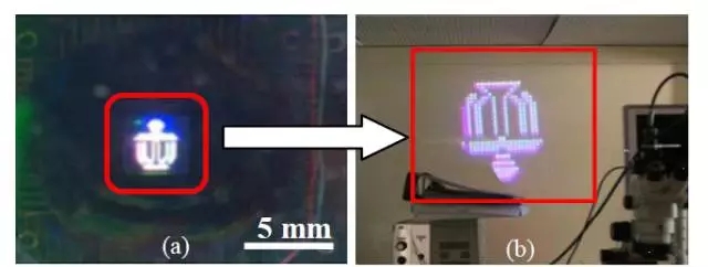 Micro LED全彩化與波長一致性問題，他們是如何解決的 11.webp.jpg