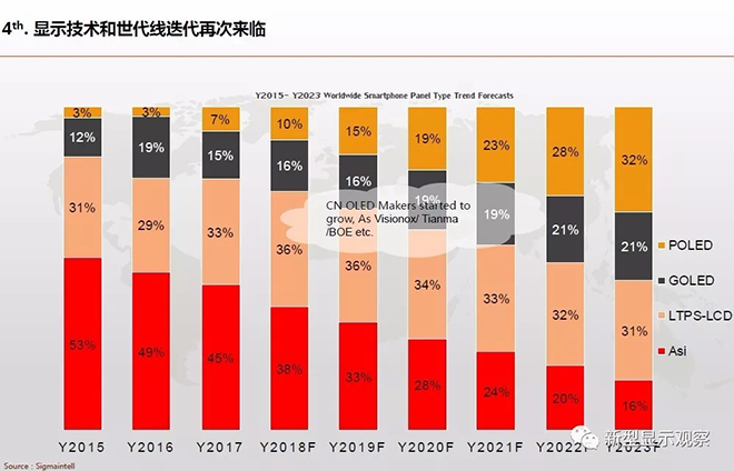 全球顯示“八大”趨勢(shì) 9.webp.jpg