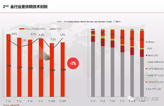 全球顯示“八大”趨勢(shì) 2.webp.jpg