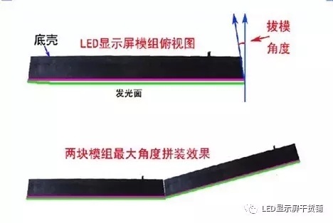 做弧形<a href=http://www.www.jlhryc.cn target=_blank class=infotextkey>led顯示屏</a>，弧的最小半徑需要多少 1.webp.jpg