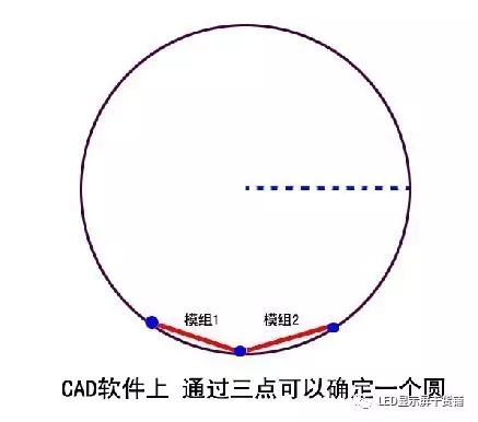 做弧形<a href=http://www.www.jlhryc.cn target=_blank class=infotextkey>led顯示屏</a>，弧的最小半徑需要多少 2.webp.jpg