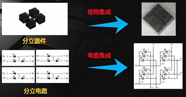 Mini LED道路千萬條，誰能上頭條 3.webp.jpg