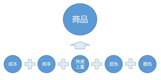 Mini LED道路千萬條，誰能上頭條 10.webp.jpg