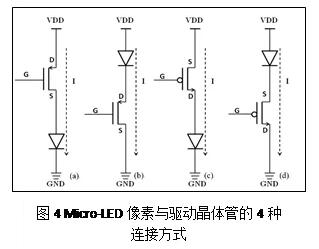 一文了解Micro-LED顯示技術 25.jpg