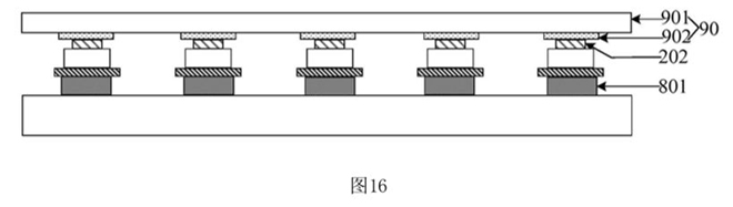 Micro LED巨量轉(zhuǎn)移無解？京東方亮出絕活 2.jpg