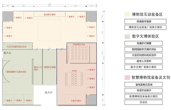 一站智玩博物館，iLife2020智慧文博主題展區(qū)帶你玩轉(zhuǎn)穿越～