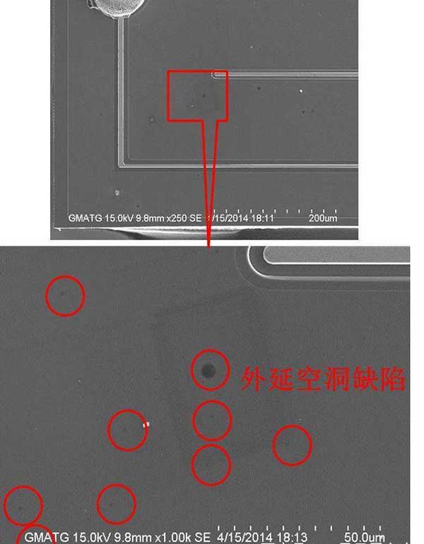 <strong>LED電子<a href=http://www.www.jlhryc.cn target=_blank class=infotextkey>大屏幕</a></strong>之所以會(huì)出現(xiàn)死燈原因竟是它