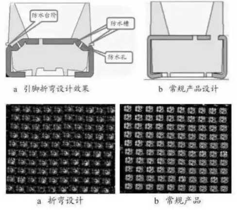 辨別LED電子<a href=http://www.www.jlhryc.cn target=_blank class=infotextkey>大屏幕</a>燈珠好壞的4種方法