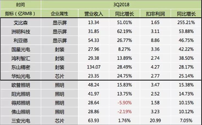 90秒看懂：中國品牌主宰的<a href=http://www.www.jlhryc.cn target=_blank class=infotextkey>led顯示屏</a>產(chǎn)業(yè) 9.jpg