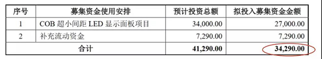 90秒看懂：中國品牌主宰的<a href=http://www.www.jlhryc.cn target=_blank class=infotextkey>led顯示屏</a>產(chǎn)業(yè) 13.jpg